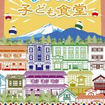 表面